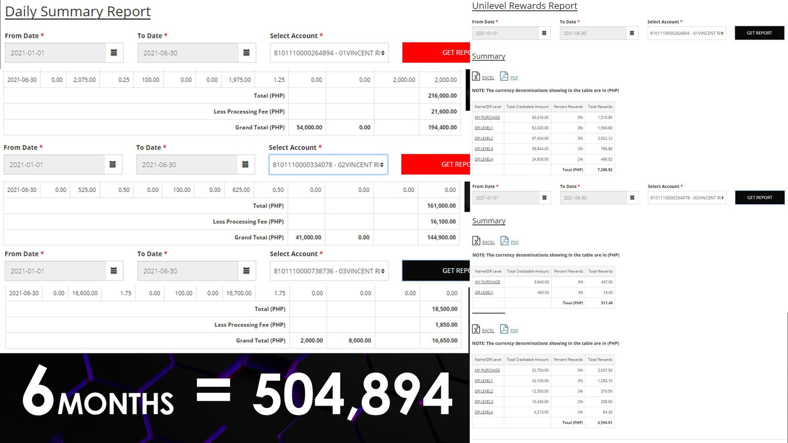 How I Earned Online ₱504,894 Through Frontrow